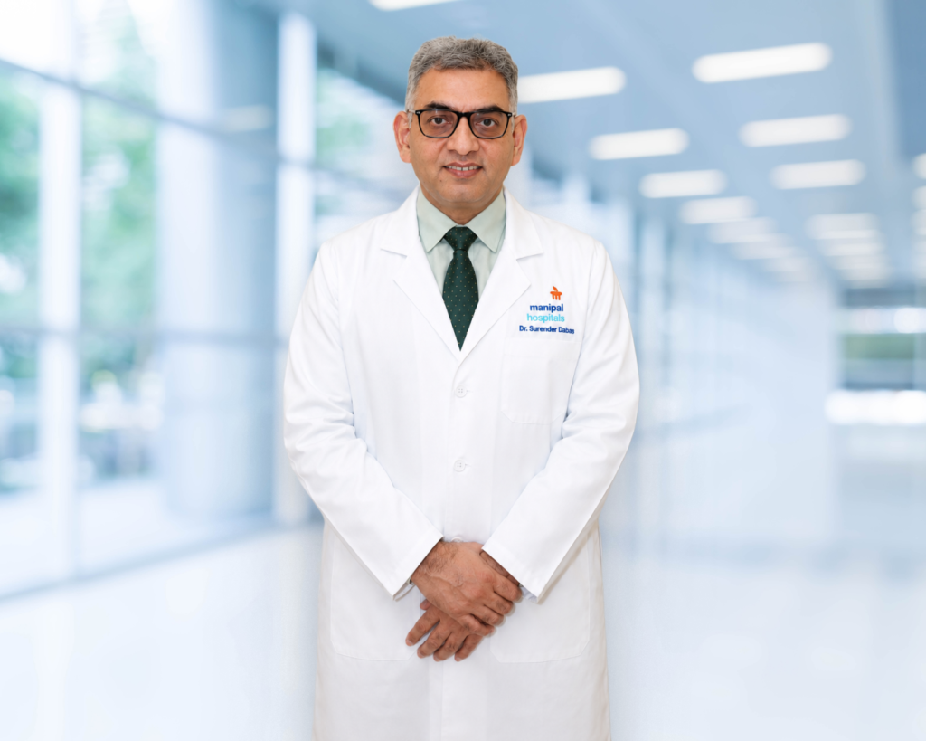 Dr. Surender Kumar Dabas